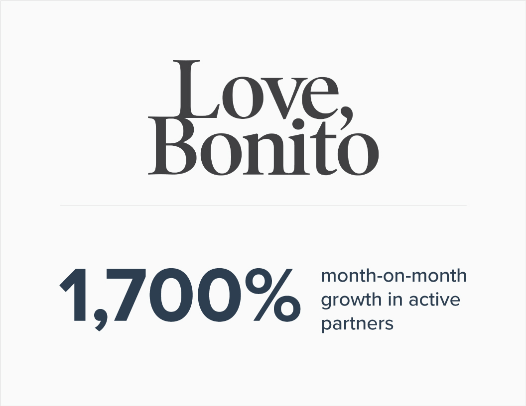 Love, Bonito scales international partnerships with Impact